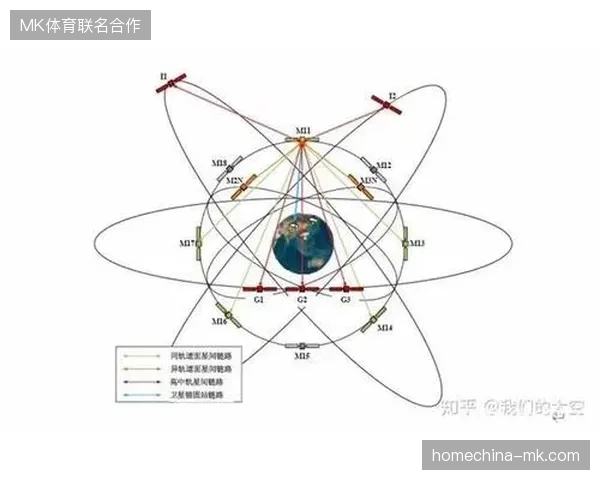 云端实时转码技术架构正在彻底清退传统现场直播卫星链路